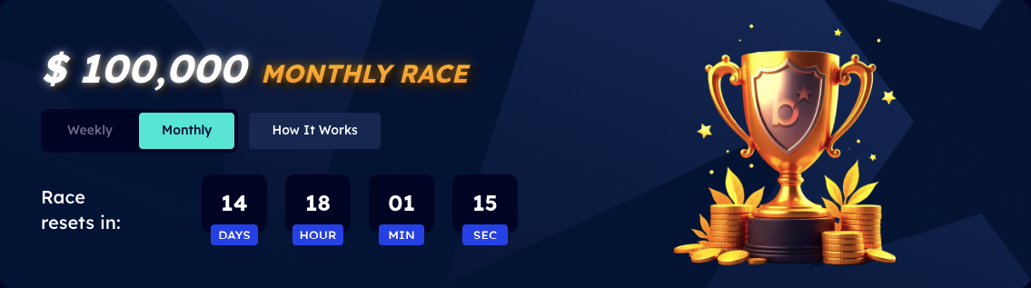 Betski $100K Monthly Race